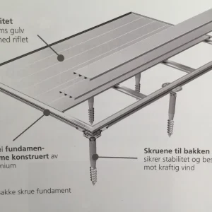 Bakke skrue fundament Europa