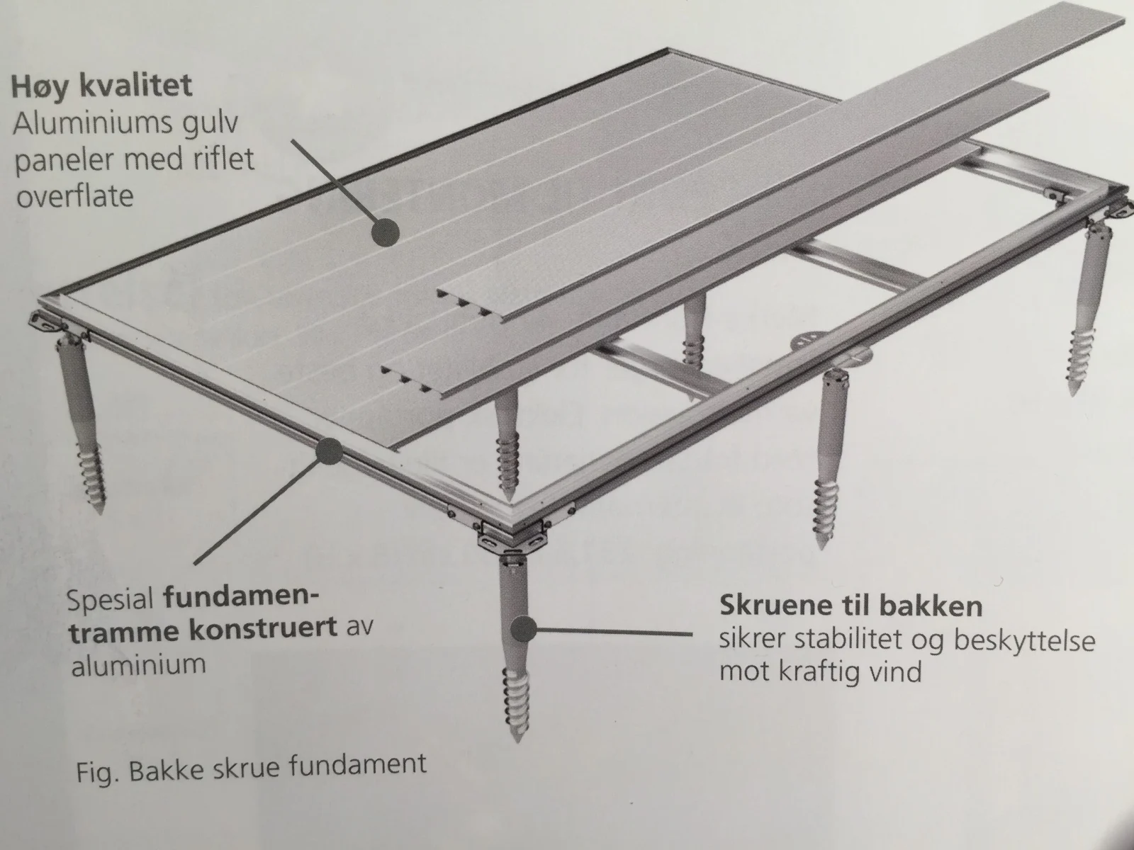 Bakke skrue fundament Europa